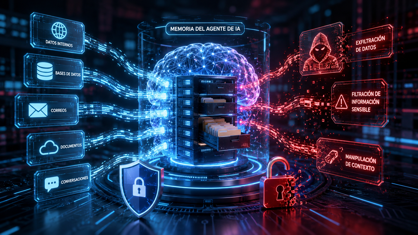 Memoria bajo ataque: cuando los agentes de inteligencia artificial recuerdan demasiado